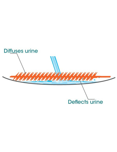 FRE-PRO SLANT FRESH BLOOM wkład, wkładka do pisuaru