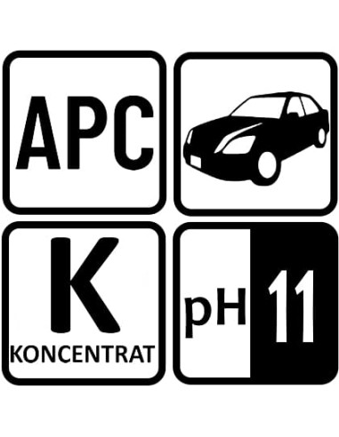 ECO SHINE APC MAX - 0,75L -...