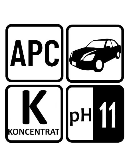 ECO SHINE APC MAX - 0,75L -...