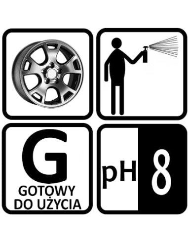 ECO SHINE ALU RED - 0,75L - Mycie...