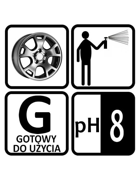 ECO SHINE ALU RED - 0,75L - Mycie...