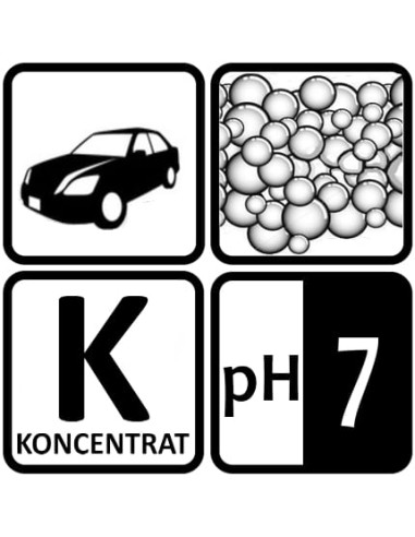 ECO SHINE CAR SHAMPOO & WAX - 0,75L -...