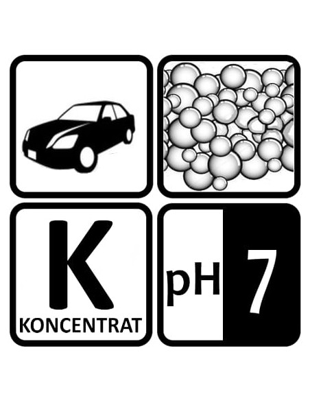 ECO SHINE CAR SHAMPOO & WAX - 0,75L -...