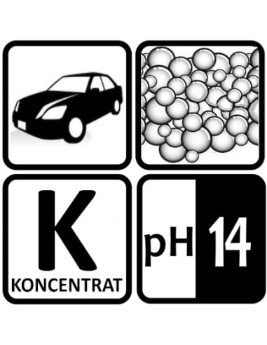 ECO SHINE DOUBLE FOAM - 0,75L -...